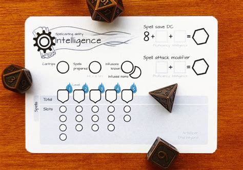 Artificer Spell Slot Tracker Dnd 5e PDF - Etsy | Dnd character sheet ...