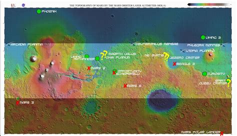 Map Of Mars Landing Sites