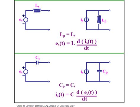 circuit analysis - Source transformation with impedance being inductor ...