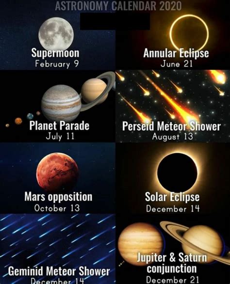 2020 brings exciting astronomy events - Scientia Magazine