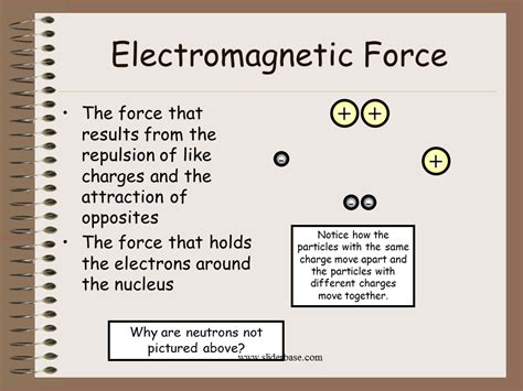 Atomic Number