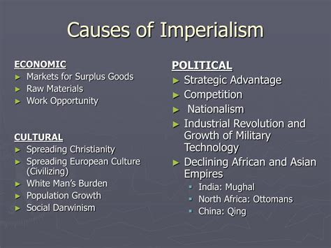 Motives For Imperialism Worksheet / Https Www Westada Org Cms Lib