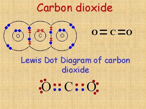 Chapter 8 Covalent Bonding Covalent bonding Usually forms