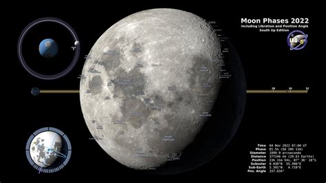 Lunar Symphony: Moon Phases Unveiled in the - One News Page VIDEO