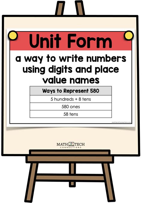 unit-form-large - Math Tech Connections