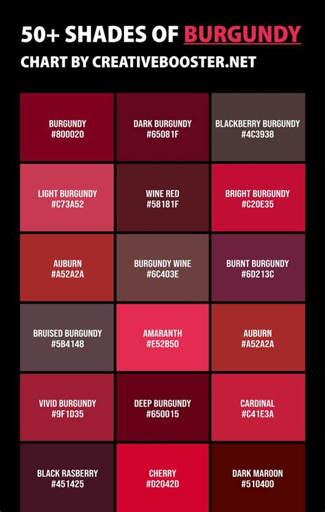 50+ Shades of Burgundy Color (Names, HEX, RGB & CMYK Codes) | Color palette challenge, Unique ...