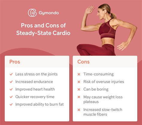 Getting Past a Weight Loss Plateau: The Pros and Cons of Steady-State ...