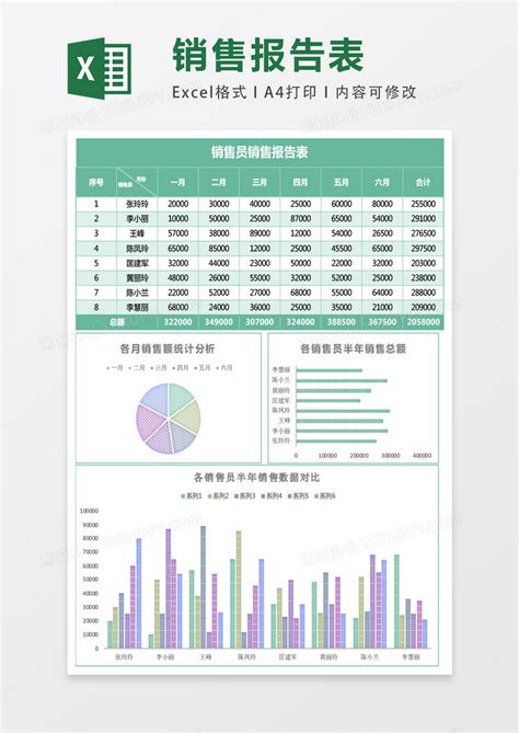 销售部员工半年销售报表表格Excel模板下载_熊猫办公