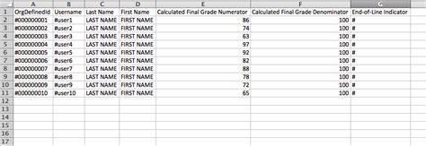 grades - Wiki