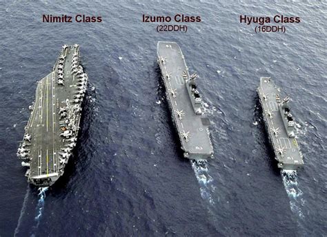 How Japan's newest aircraft carriers stack up to other world powers ...