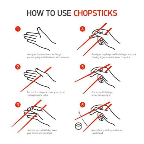 How to hold chopsticks | How to hold chopsticks, Chopsticks, Using chopsticks