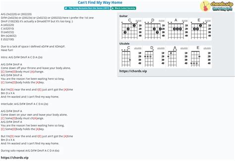 Chord: Can't Find My Way Home - tab, song lyric, sheet, guitar, ukulele ...