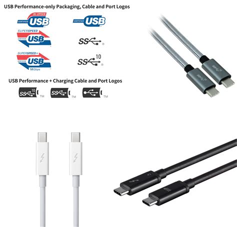 How to tell if your USB-C cable is USB only or supports Thunderbolt 3 | Macworld