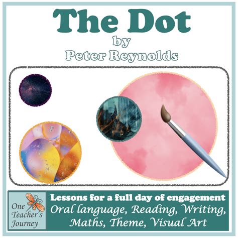 THE DOT Lesson Plans for reading, writing, maths, art