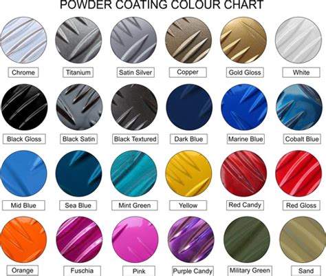 Powder Coating Colour Chart