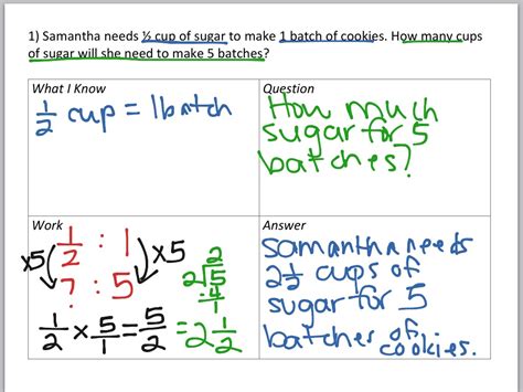 16. Solving word problems with the four square strategy | Math | ShowMe