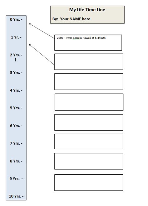 My Life - Time Line Template 10 Yrs. | K-5 Computer Lab