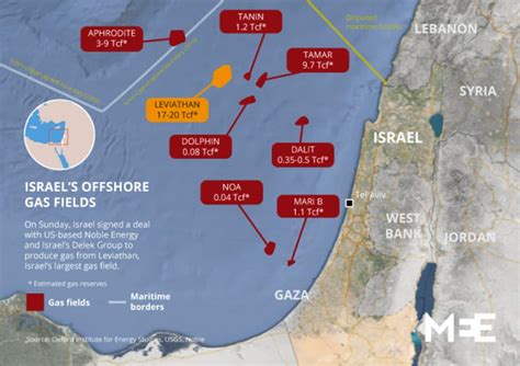 Pipeline or a Pipedream: Israel, Turkey Hydrocarbon Conflict is Brewing ...