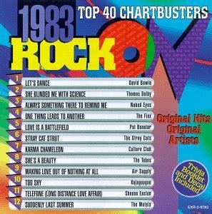 Various Artists - Rock On: 1983 - Amazon.com Music