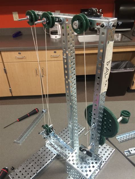 Compound Machine Definition Science