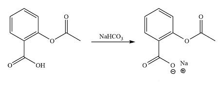 Write an equation showing why the aspirin precipitates from when HCl is added to the saturated ...