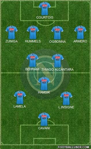 Napoli (Italy) Football Formation