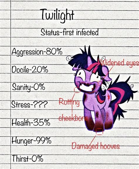 MLP Infection Smile Virus art | MLP Infection | Know Your Meme