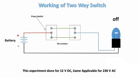 1-way vs 2-way vs 3-way Switch – What’s the Difference? | How do ...