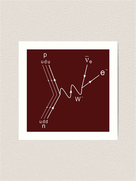 "Feynman diagram brown, proton neutron scattering beta decay" Art Print for Sale by NoetherSym ...