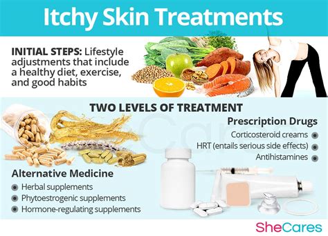 Itchy Skin Causes Treatment And Itchy Skin Home Remedies