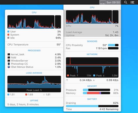 iStat Menus 6 Released for Mac With Notifications, Weather, Hotkeys, and Improved Customization ...