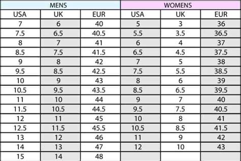 Size Chart For Chacos