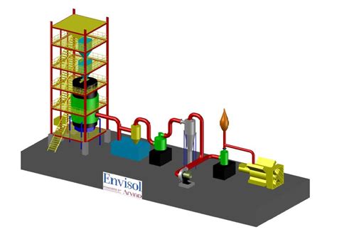 Downdraft Gasifier | Arvind Envisol