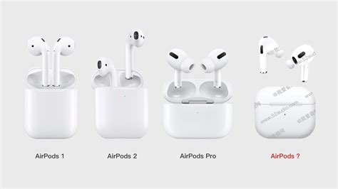 Apple Suppliers Gear Up To Produce New AirPods | Macworld