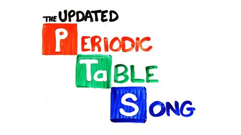 The Periodic Table Song - 2018 UPDATE - Qreoo