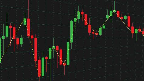 8 essential forex candlestick patterns