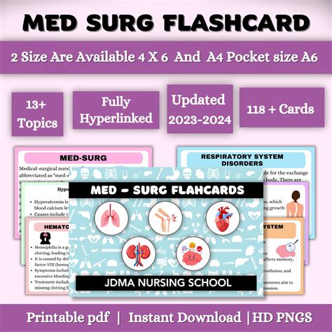 Med-surg Flash Card With Hyperlinked 118flashcard Med-surg Study Note Nursing School Guide ...