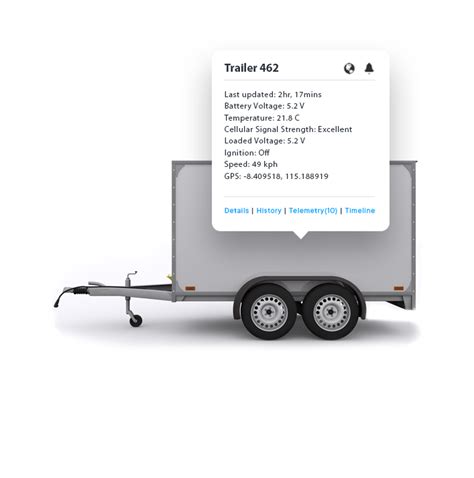 Reliable Trailer GPS Tracking for Logistics Excellence