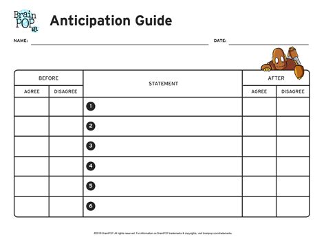 Anticipation Guide Template | williamson-ga.us