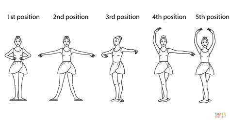 Free Ballet Steps Cliparts, Download Free Ballet Steps Cliparts png ...