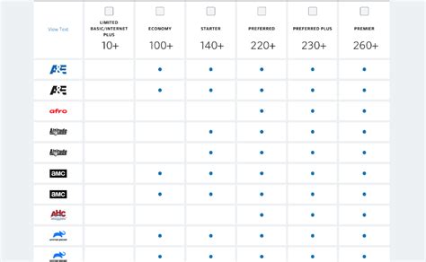 Xfinity Channel List Printable