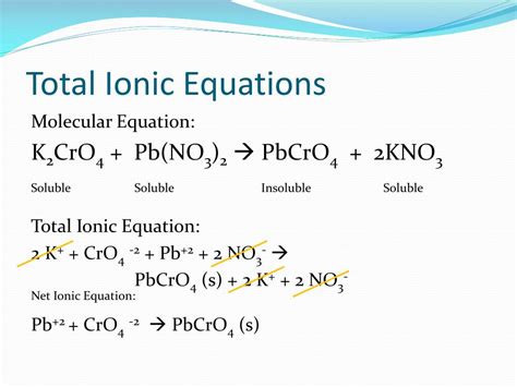 Nacl + Kno3 Net Ionic Equation