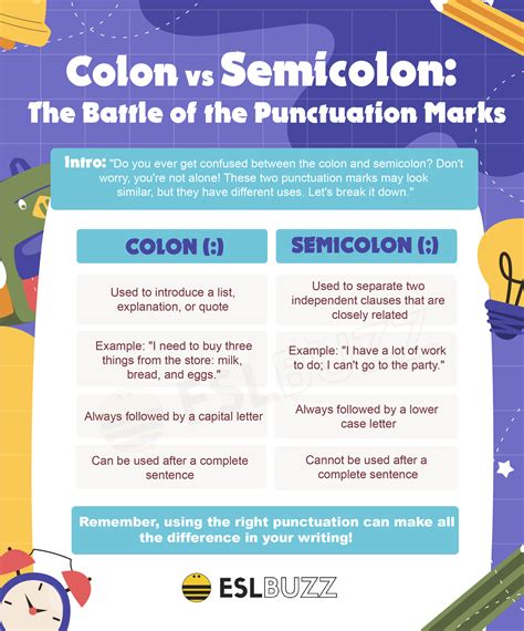 Colon vs. Semicolon: The Ultimate Punctuation Showdown! - ESLBUZZ