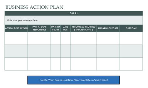 HR Action Plan Template | Excel Templates