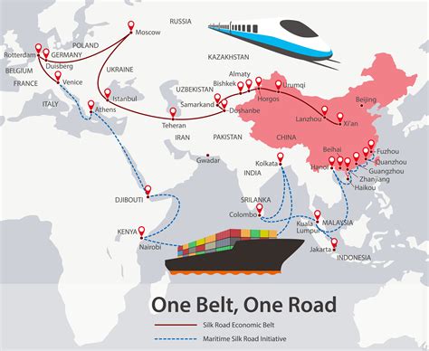 "Belt and Road" Bonds Allowed to be Issued Via Exchanges - Track Live ...