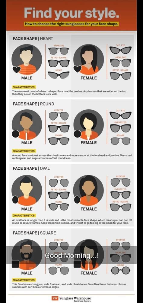 The Best Glasses For Your Face Shape Shape JINS Eyewear | eduaspirant.com