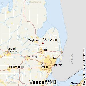 Comparison: Vassar, Michigan - Frankenmuth, Michigan