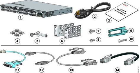 Catalyst 3750-X and 3560-X Switch Getting Started Guide - Cisco