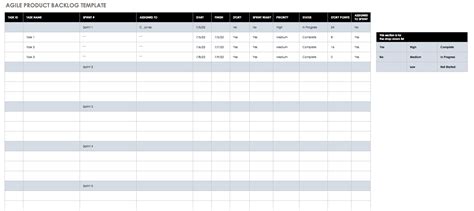 Agile Product Backlog Template