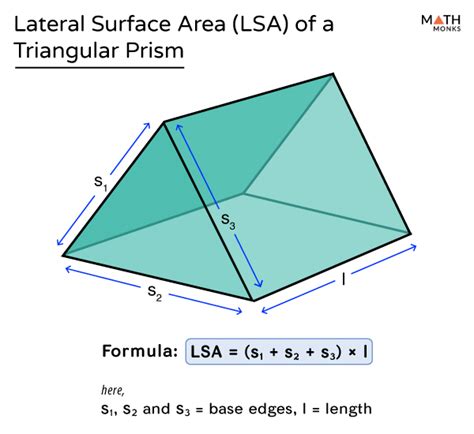 Surface Area Formula Triangular Prism